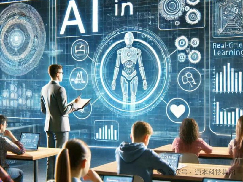 艾弗森贝博ballbet官网科技-本科生掌握大数据、云原生、AI-竞赛保研求职的“超车秘籍”来了！